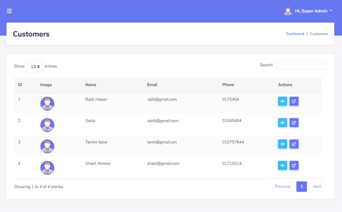 Customers List