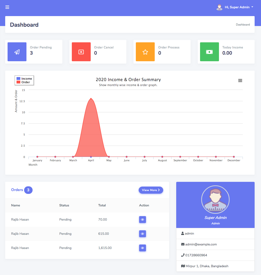 dashboard