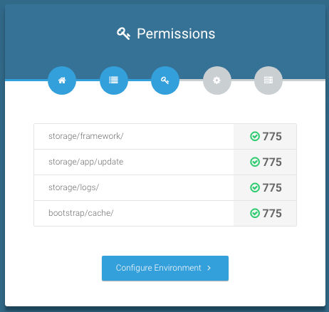 Permission