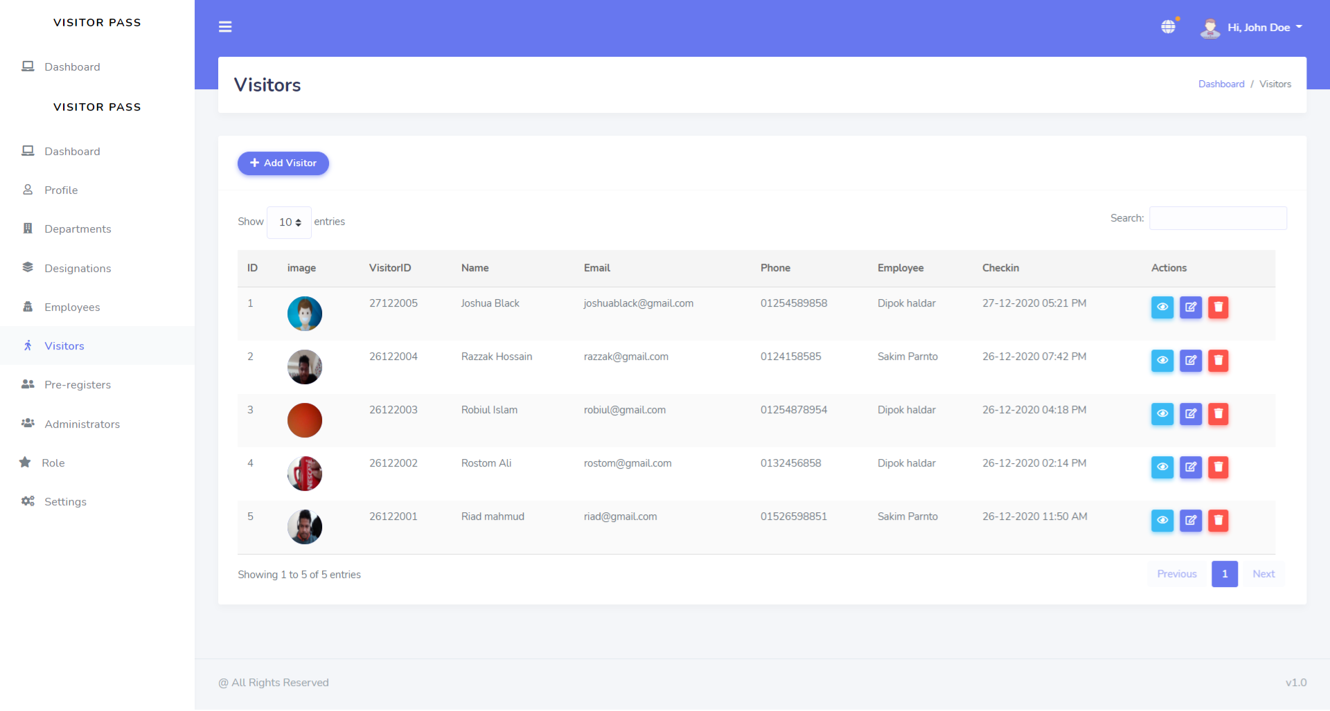 Check-in Dashboard